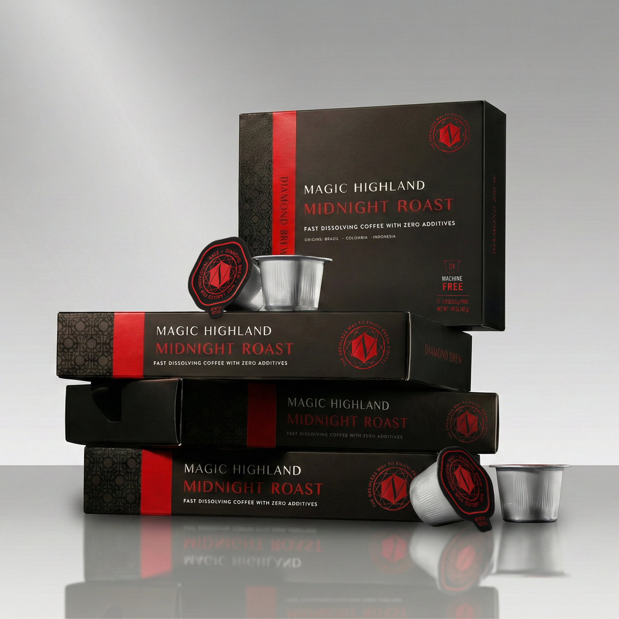 Midnight Roast Coffee