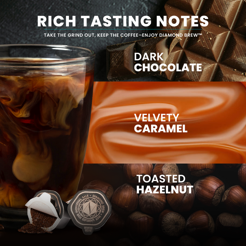 Craft Instant Espresso | Diamond Brew Coffee – Diamond Brew™