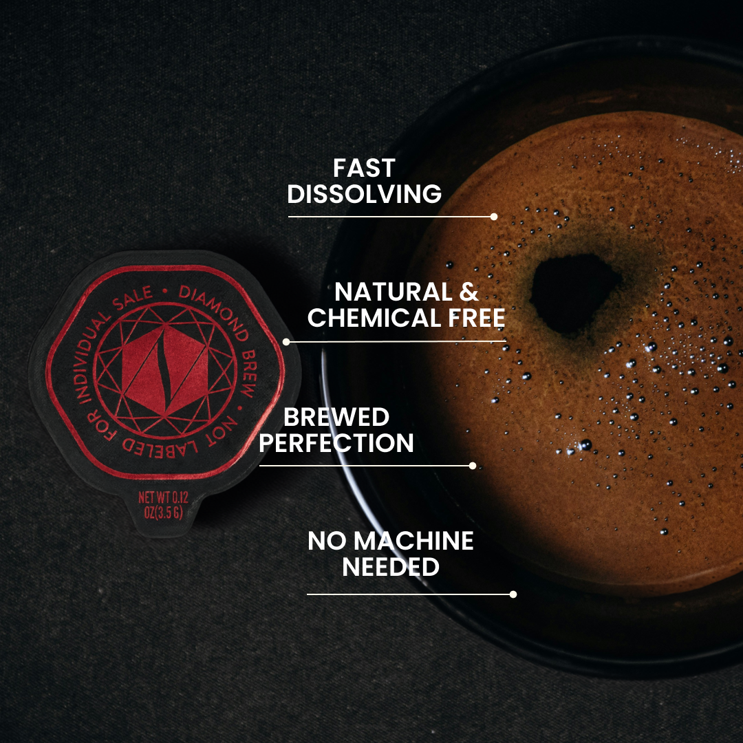 Midnight Roast Coffee