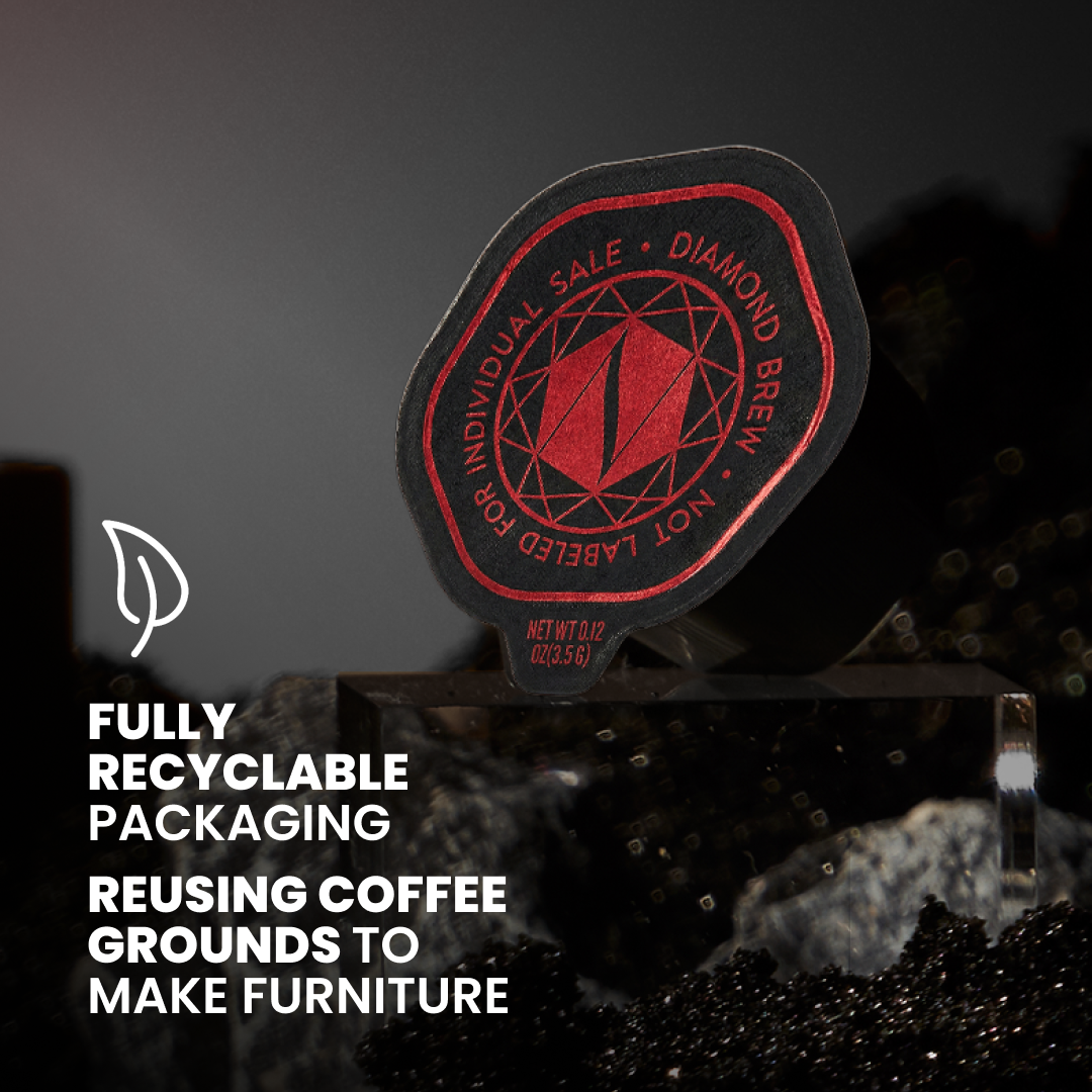 Midnight Roast Coffee